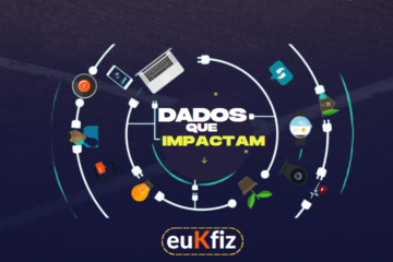 Informações Coesas e Estruturadas.